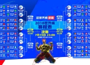 开云官网-2026世界杯惊天冷门，匈牙利完胜突尼斯，佩德里化身隐形杀手引爆进攻狂潮