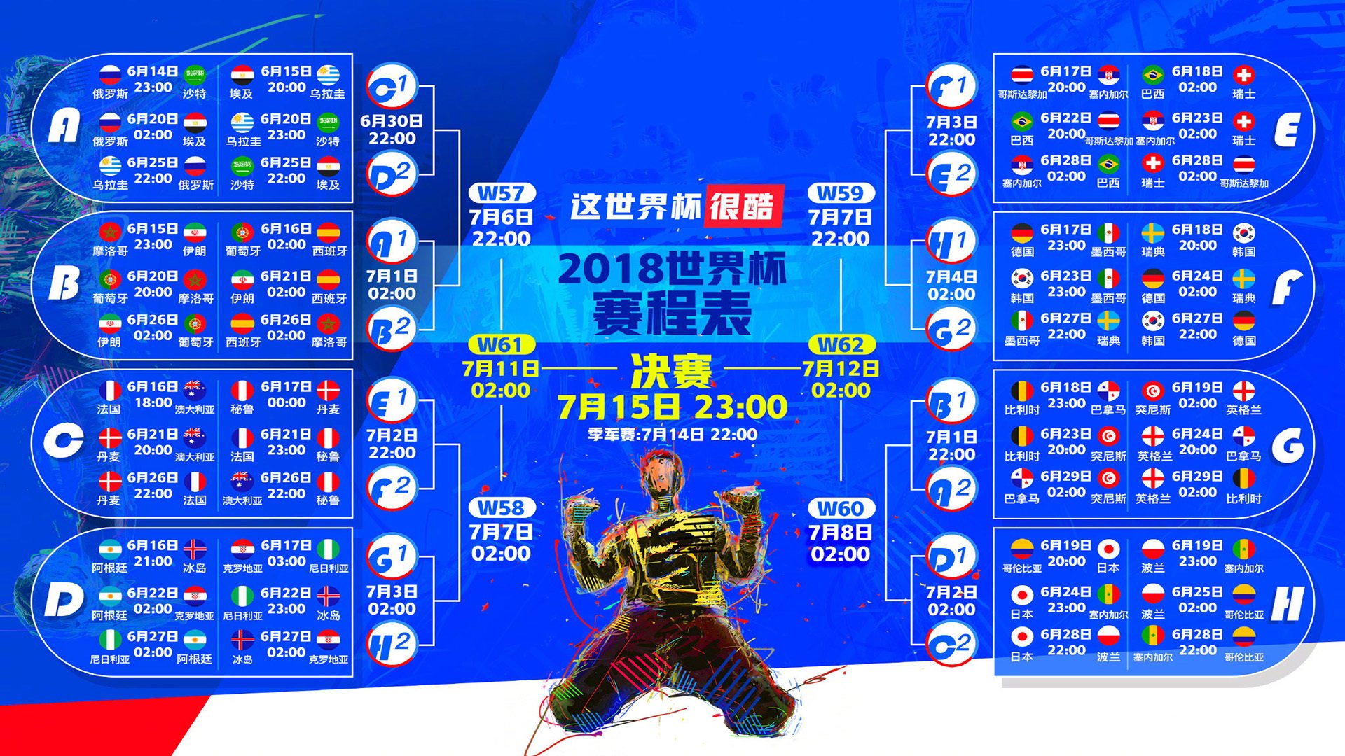 2026世界杯惊天冷门,匈牙利完胜突尼斯,佩德里化身隐形杀手引爆进攻狂潮